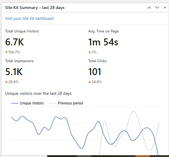 SOCIAL MEDIA MANAGER IN KENYA